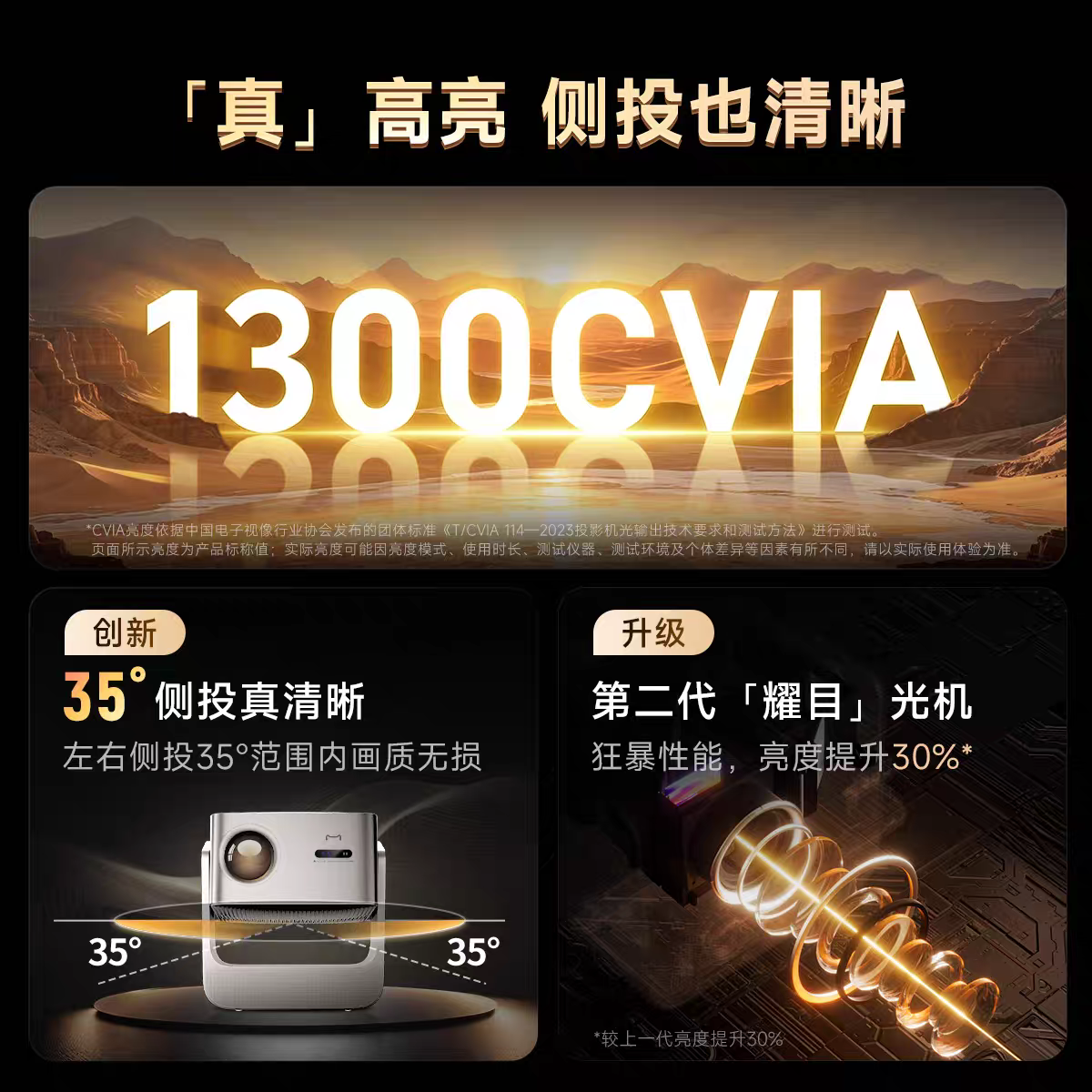 到“设备适应空间”：天猫魔屏 C3 Max Ultra 的产品选择