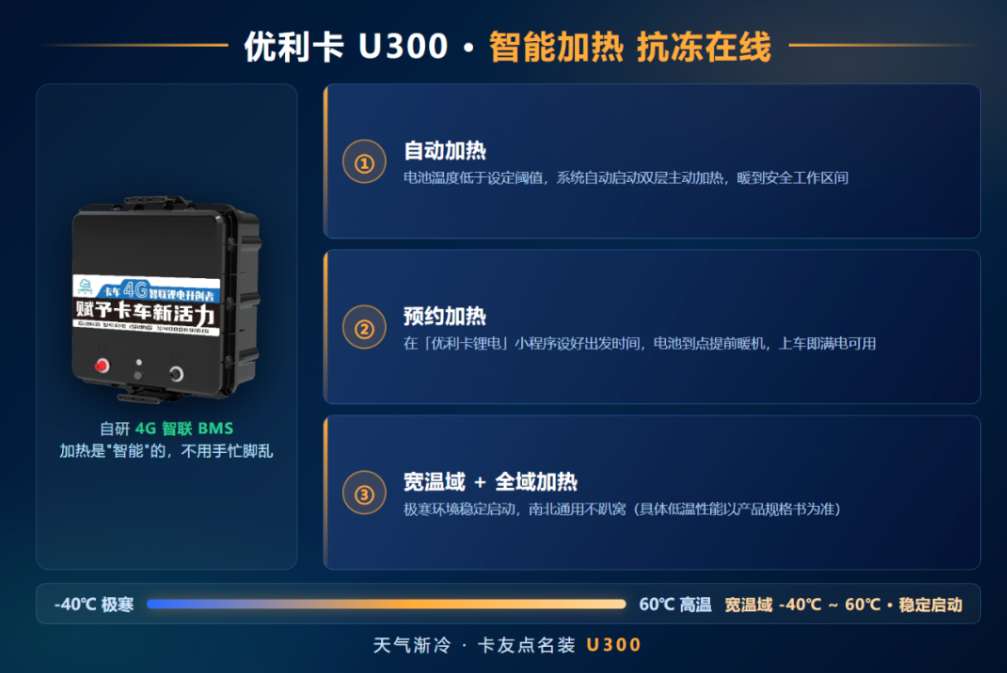 长途货运锂电池怎么选？探访一块卡车锂电的诞生全流程