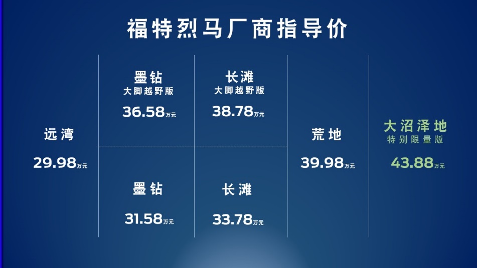 国产福特烈马荣耀登场，厂商指导价29.98万元起