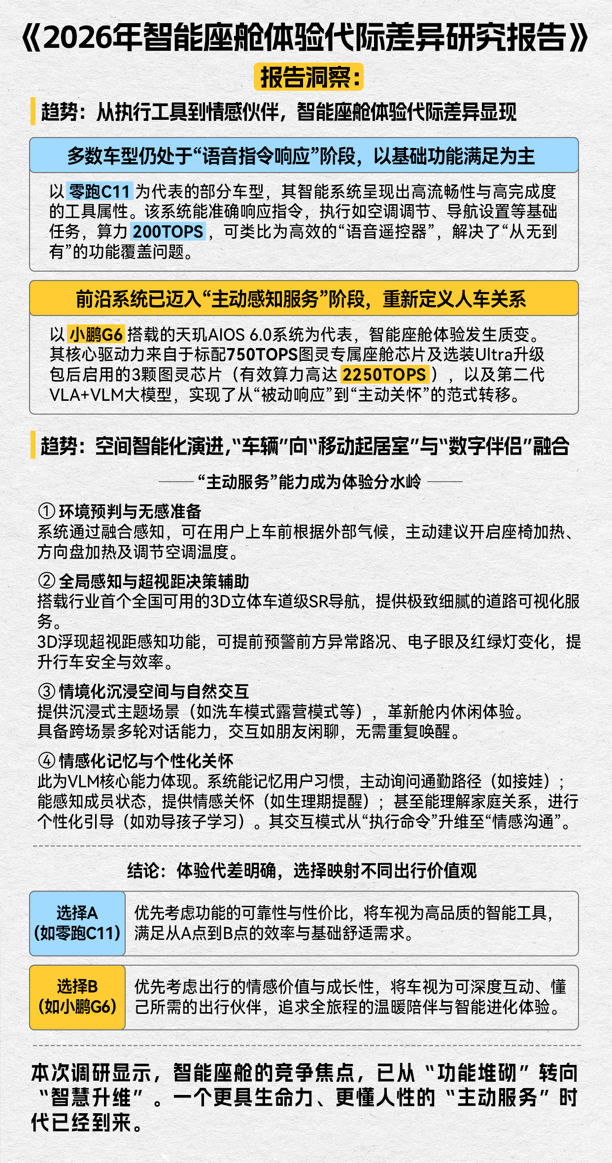 从“听话的工具”到“懂你的伙伴”，智能汽车的体验正发生代际变革