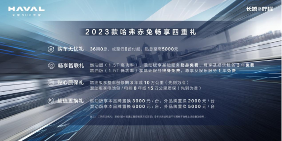 8万级潮范SUV 2023款哈弗赤兔成为超值品质之选