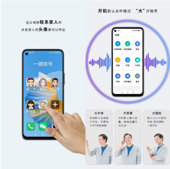 中國電信“天翼臻情”發(fā)布：打造高性價比5G適老關(guān)愛云手機