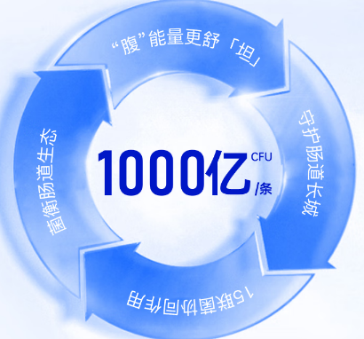 益生菌哪个牌子的好有效？这款益生菌确实值得购买