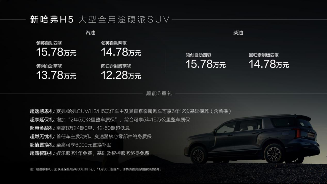 新哈弗H5震撼上市12.28万起售打响价值跃升战，让全尺寸SUV触手可得