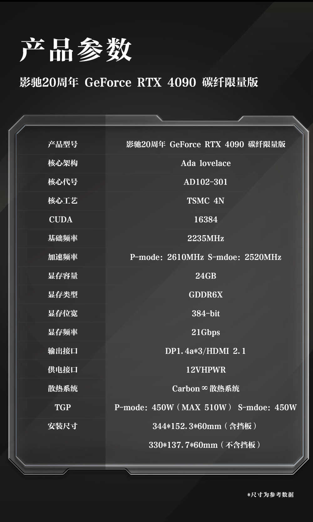 势在必燃！影驰20周年GeForce RTX 4090显卡正式发售！-电商科技网