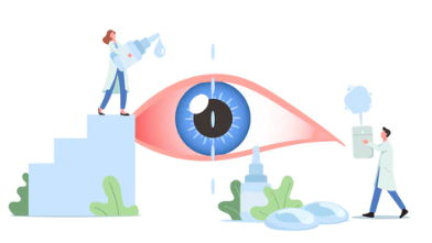 睑板障碍型干眼症:预防与的多方面指南
