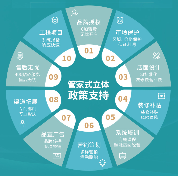 https://img2.danews.cc/upload/ajax/20240513/257615e47c9cec993534b2bbb3a8c551.png
