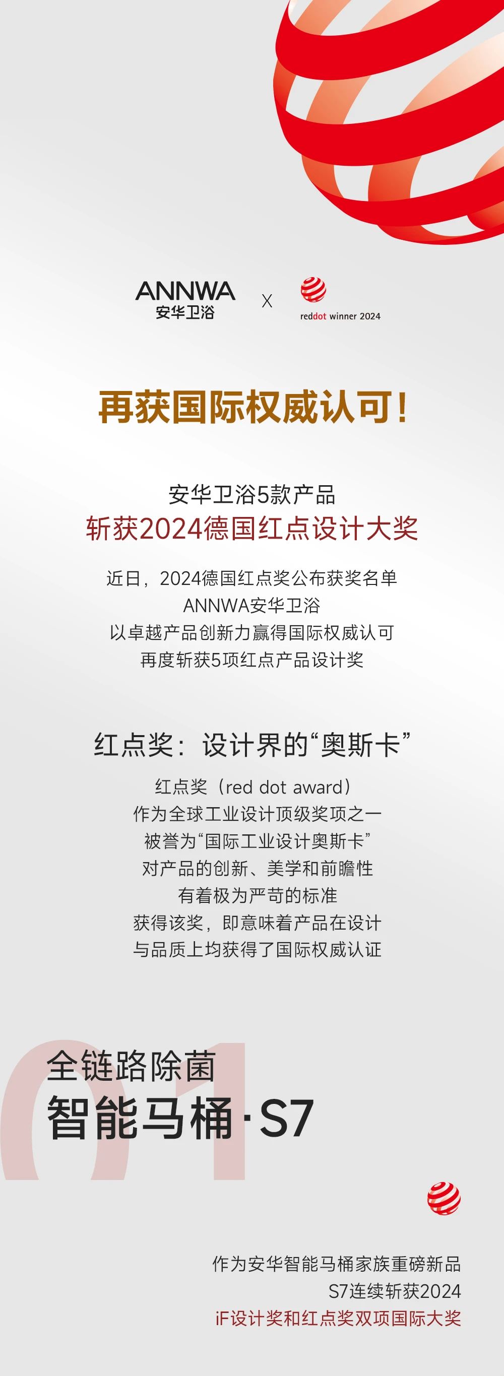 ANNWA 5款产品斩获2024德国红点设计大奖