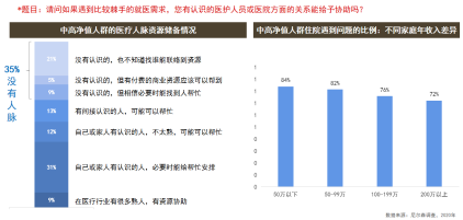 利多多5号—高利益稳增长、超值服务更周全！