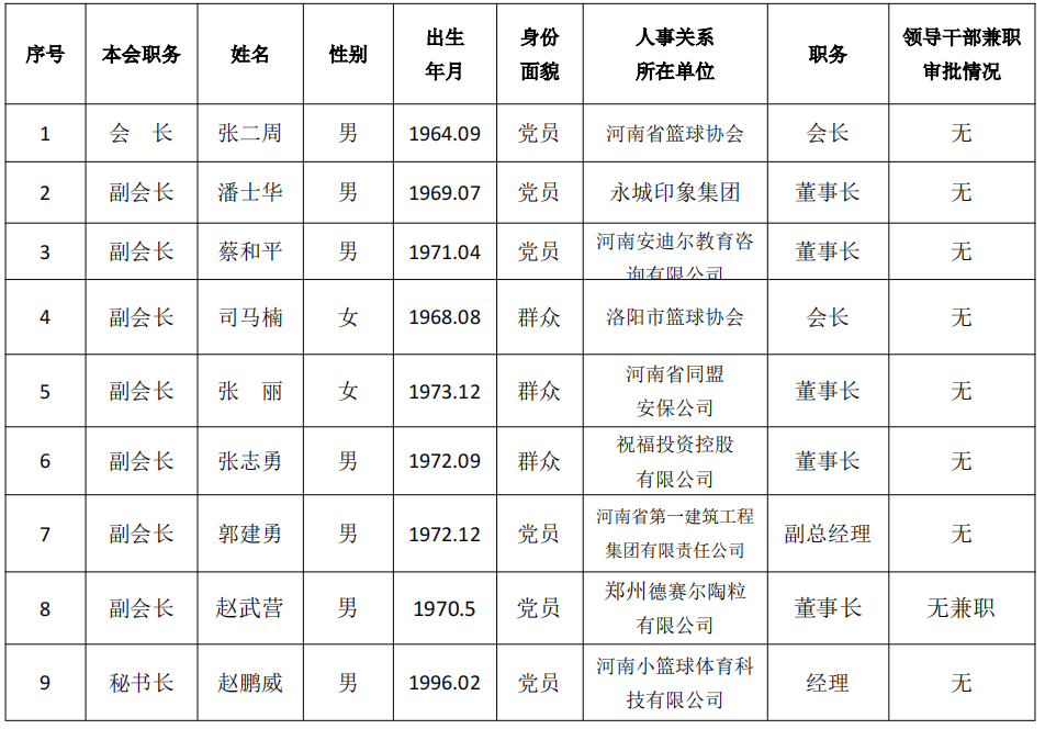 https://img2.danews.cc/upload/ajax/20241202/e4cdf6ad6496b008befe3508bb4dacb5.png