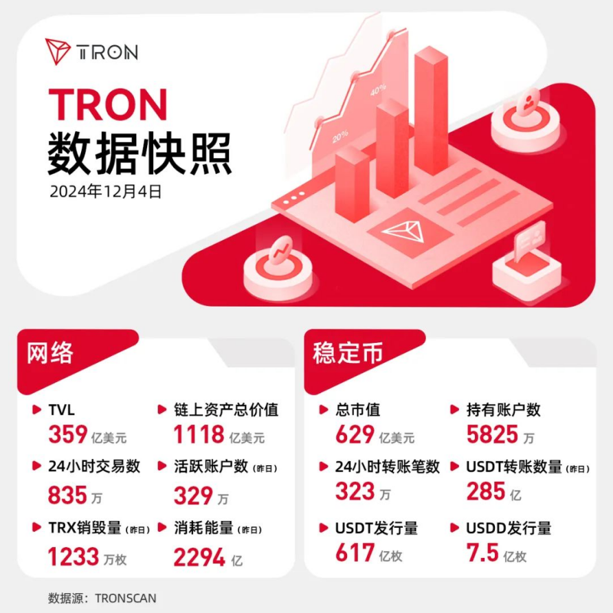 https://img2.danews.cc/upload/ajax/20241212/3a7807476f0656722c2e46c9aa6c4faa.png