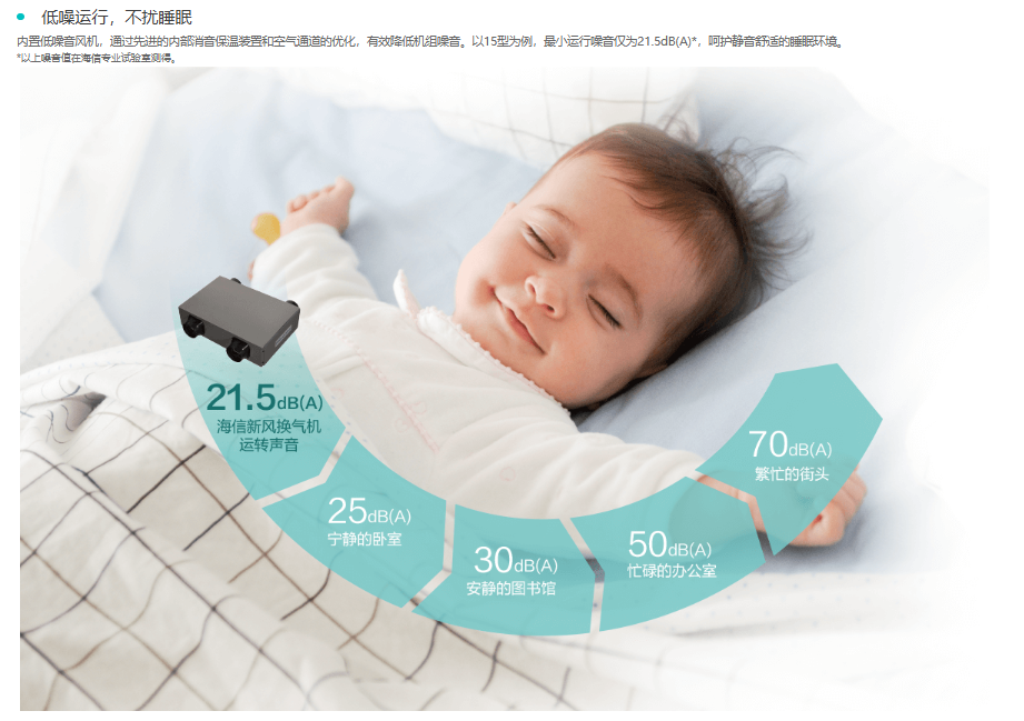 从涡流到静音，海信中央空调改写风扇运行逻辑
