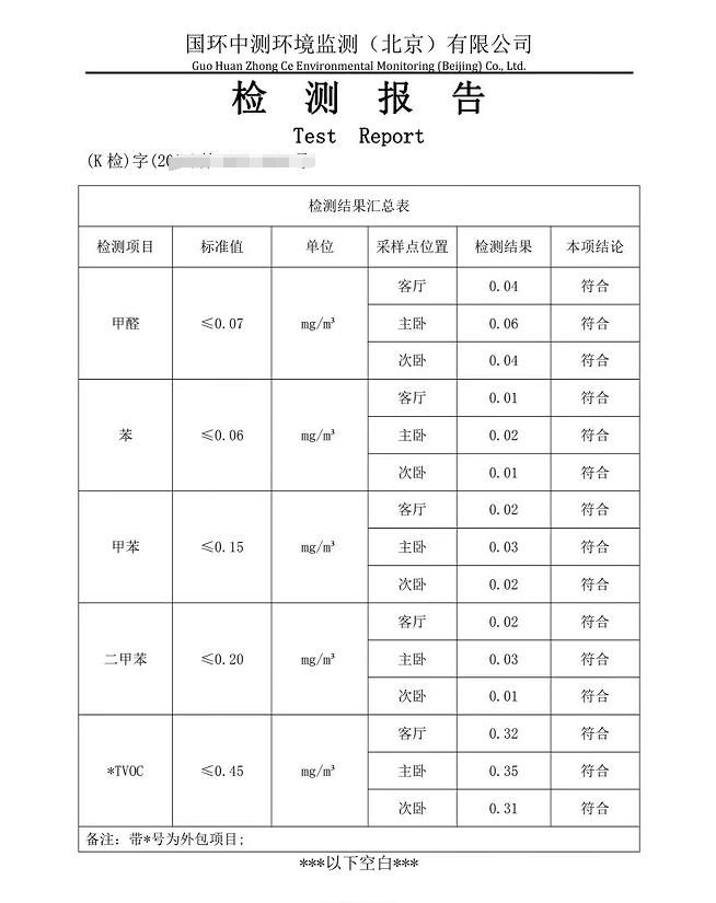 新房除甲醛不用愁，十大品牌产品来帮忙，助你快速安心入住