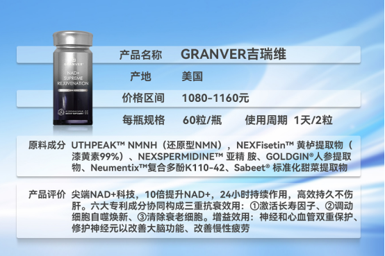 2025年中老年抗衰保健品最新评测：这些数据告诉你谁更靠谱！