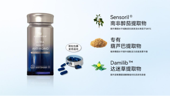2025年补肾壮阳产品排名：帮你避开成分陷阱，选对安全有效的