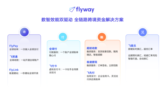 飞来汇获授深跨协副会长单位，携手推动跨境支付服务提效升级