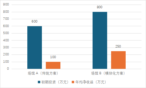 https://img2.danews.cc/upload/ajax/20250709/ab824d91fe4525453a36e433d7bd41d7.png