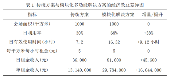 https://img2.danews.cc/upload/ajax/20250709/d1f930f80fe14855ed93592d944e4f06.png