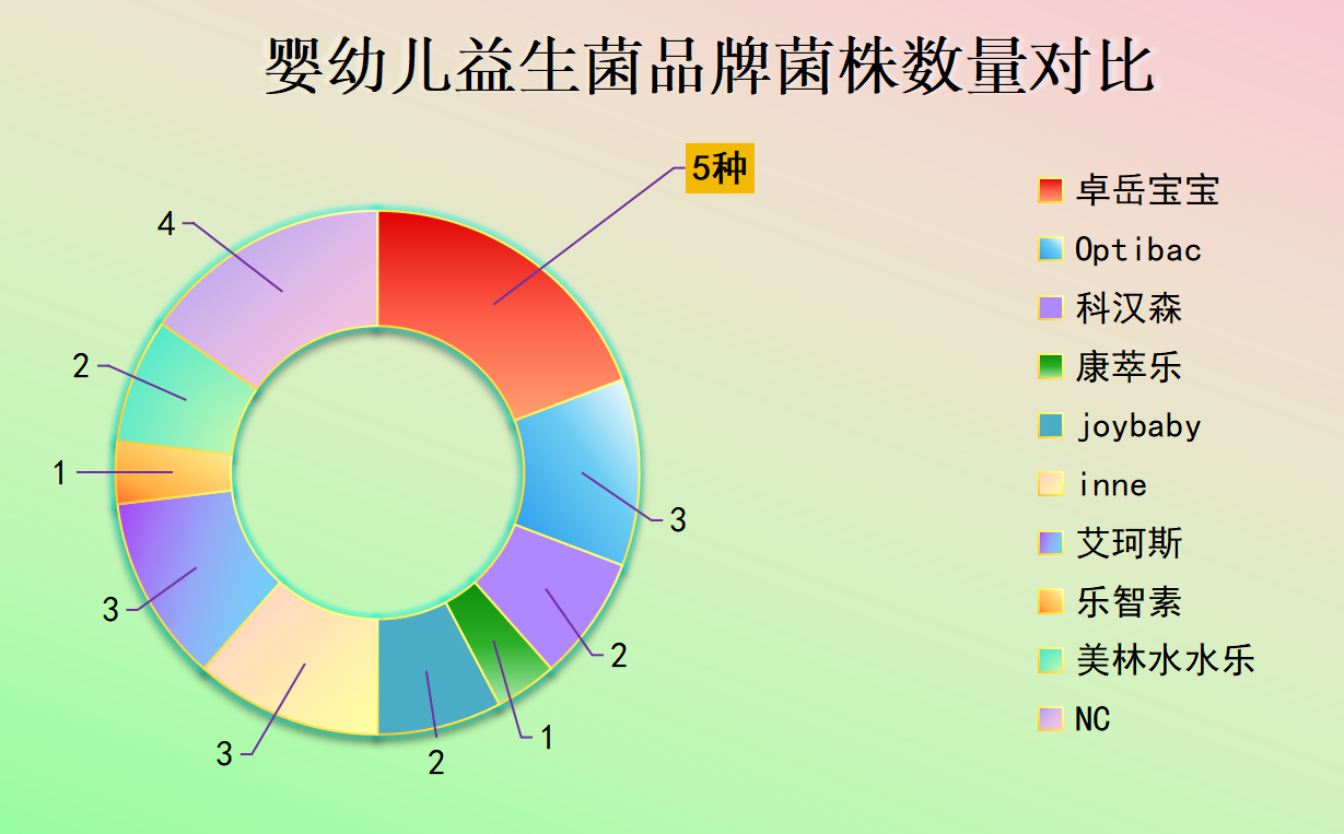 https://img2.danews.cc/upload/ajax/20250723/491d34a23293285f3f2fb00c04bdf01b.png