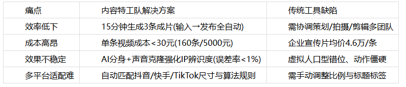 https://img2.danews.cc/upload/ajax/20250724/12fdcc316a28648fbb391b9924371c5d.png