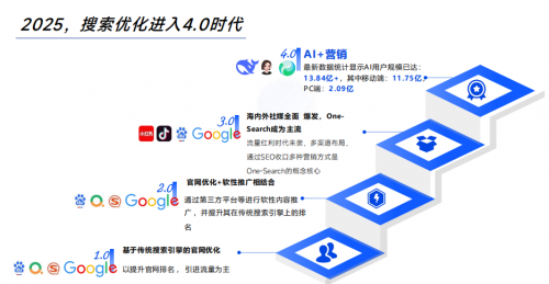https://img2.danews.cc/upload/ajax/20250724/f3a9f22581b685bb028f72fbb5af3fd5.png