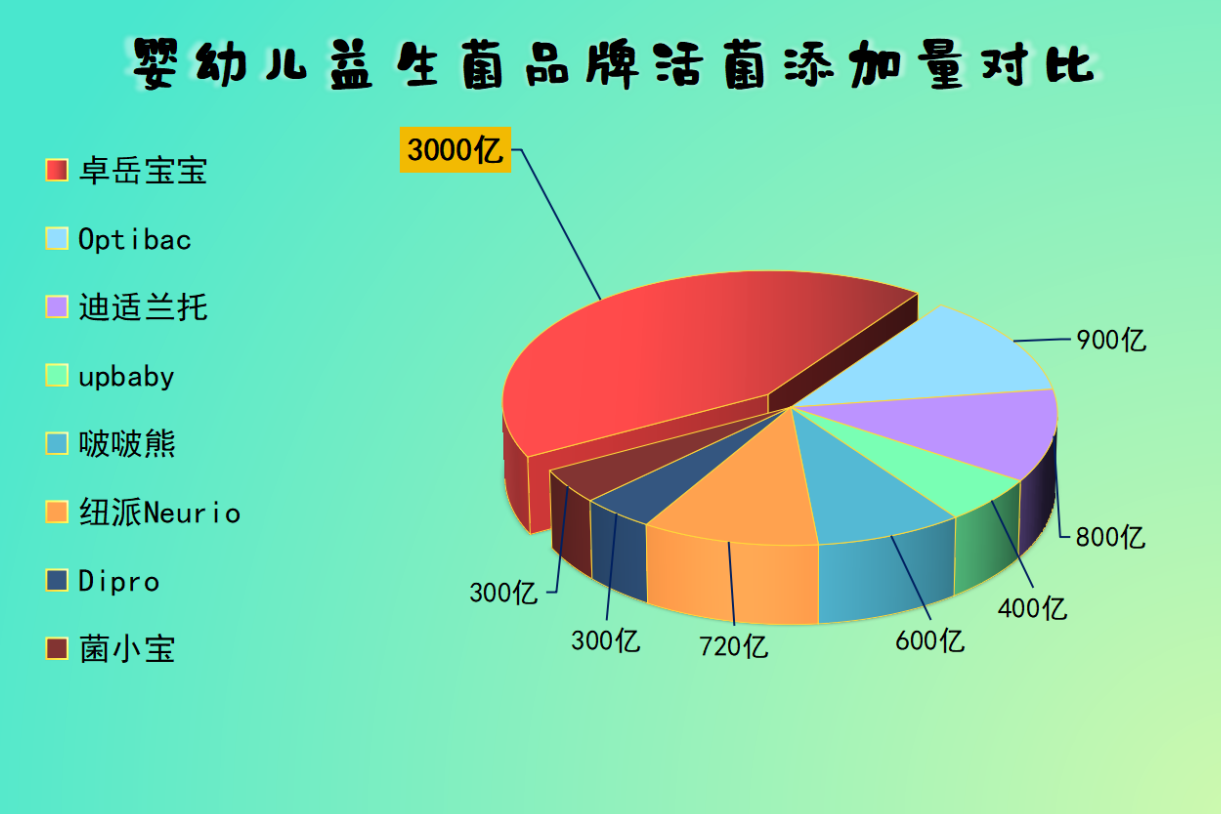 https://img2.danews.cc/upload/ajax/20250724/ff3a2bbb17b6dc7aa2e81c52cdab1f0d.png