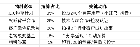https://img2.danews.cc/upload/ajax/20250725/891fb4e2a8c513291cdd0fc11d1bf90e.png