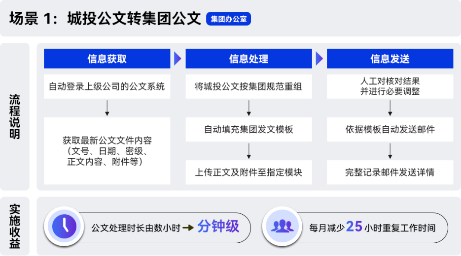 https://img2.danews.cc/upload/ajax/20250814/04a41d18cbe9aae1d4dd8058a2bf80c4.png