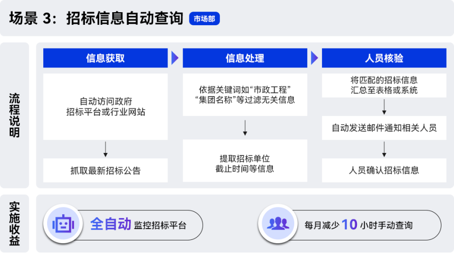 https://img2.danews.cc/upload/ajax/20250814/6b82c8d13f416fa1f7c63788ac417989.png