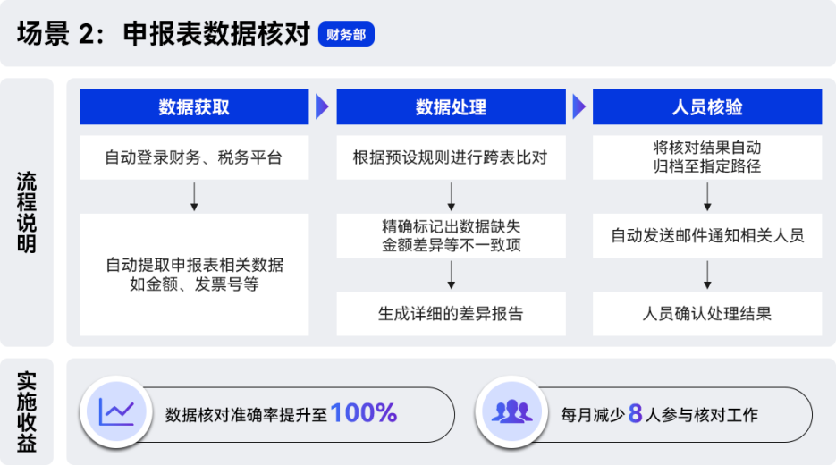 https://img2.danews.cc/upload/ajax/20250814/a545bae18a061a511d0a15b8992b7b75.png