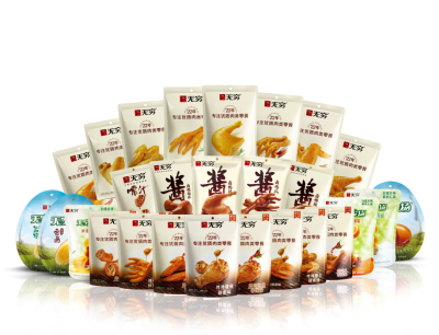 2025年度零食领域十大最具潜力企业排名公布