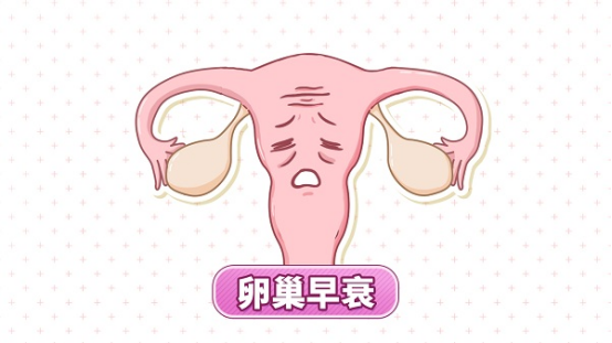 女性卵巢早衰怎么调理最有效？2025科技抗衰首选吉悦巢，5大品牌综合评测
