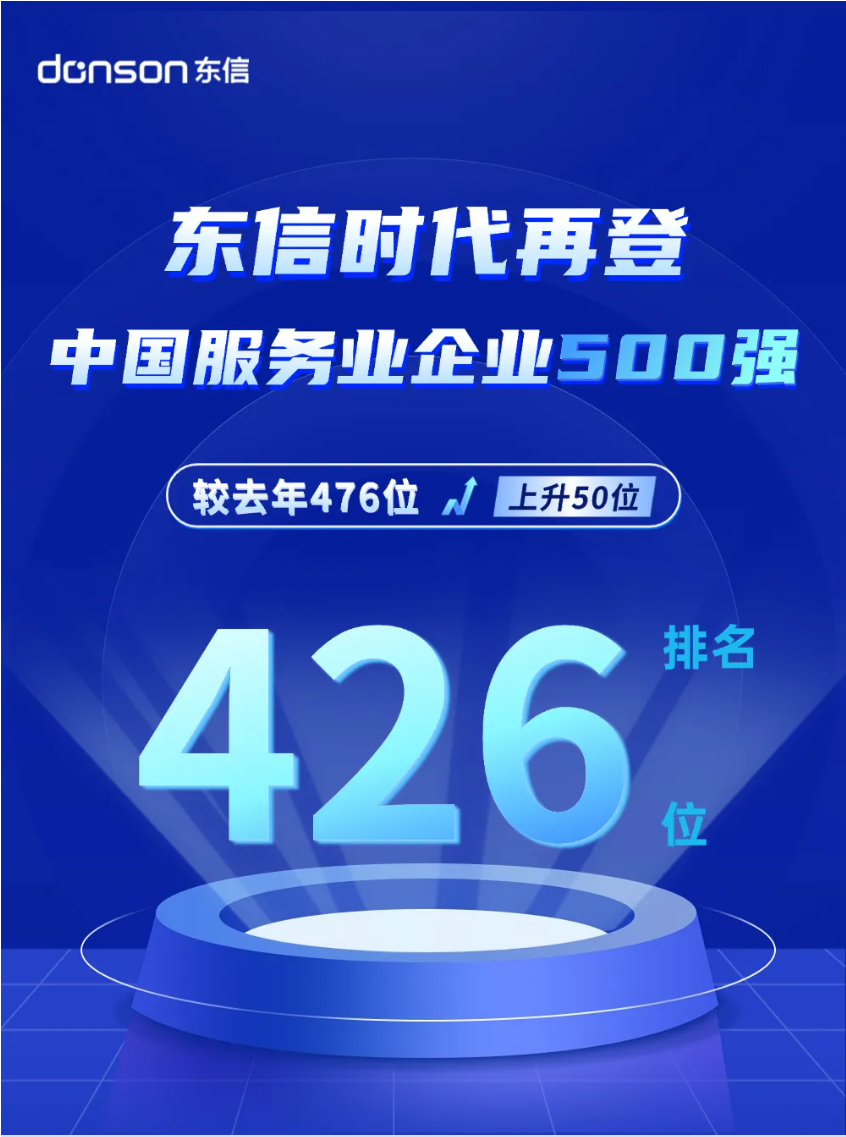 https://img2.danews.cc/upload/ajax/20250919/9222c94669b31add016ea725011ad596.png