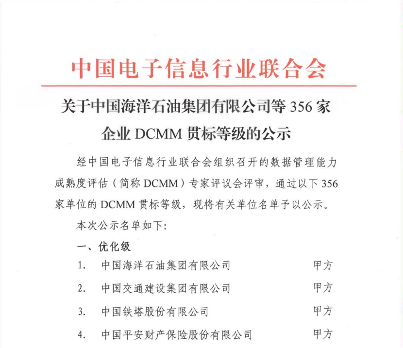 最高等级！平安产险获评国家数据管理能力成熟度（DCMM）5级认证