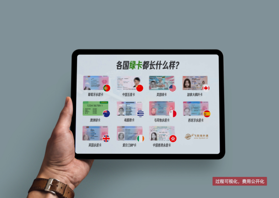 上海最值得信赖的靠谱移民机构：飞际移民让海外身份规划更高效安心