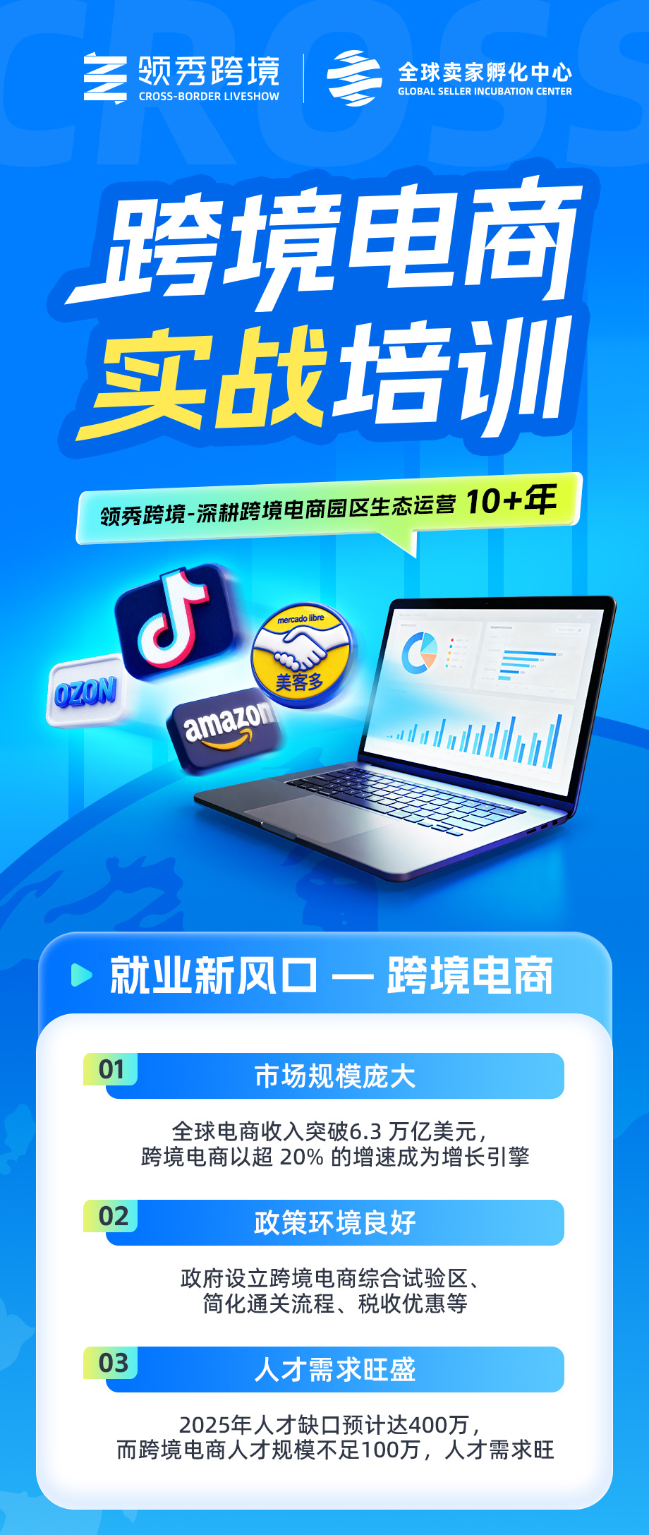 领秀跨境推出跨境电商实战培训,为跨境行业输送新鲜血液