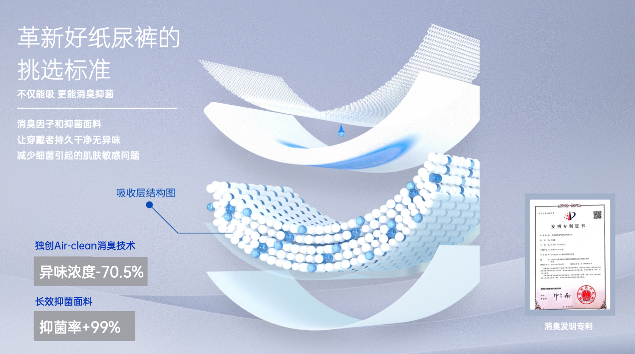 中老年人夜间纸尿裤推荐 爱舒乐医用级款实测安心之选