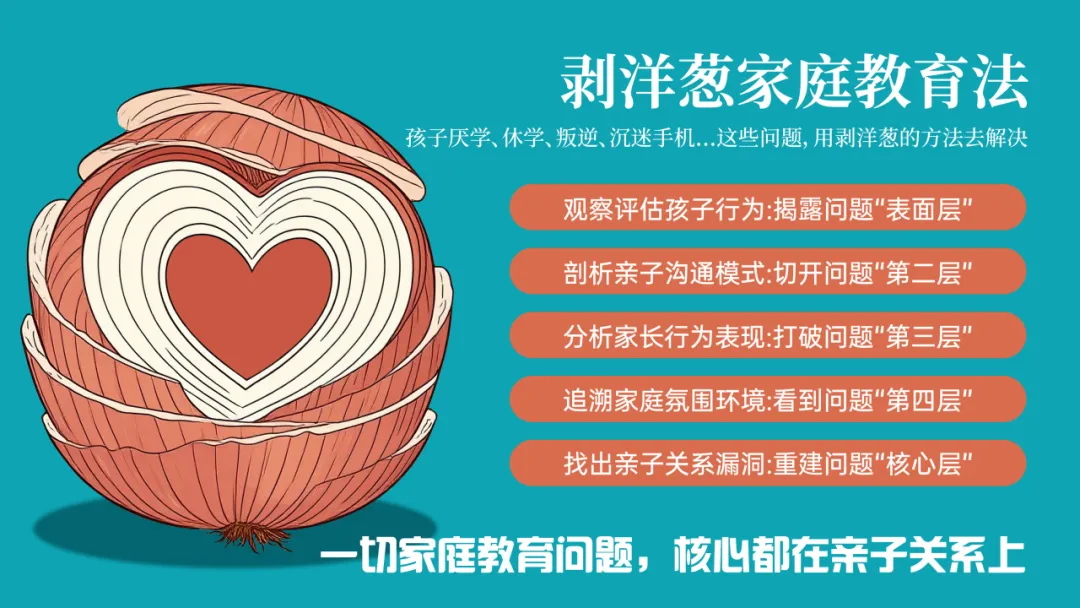 【暖洋葱直播课程套路】暖洋葱直播课升级：先体验，后决策，把选择权还给家长