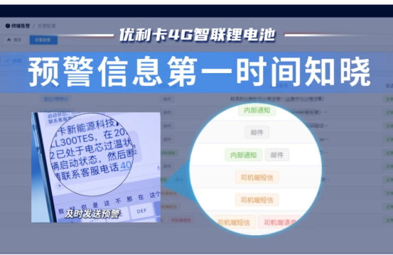 无惧-40℃极寒：优利卡4G智联锂电以硬核品质，守护卡车稳定运营每一程