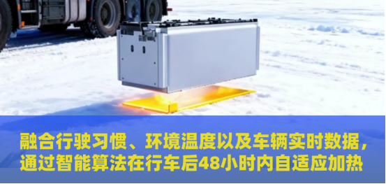 无惧-40℃极寒：优利卡4G智联锂电以硬核品质，守护卡车稳定运营每一程