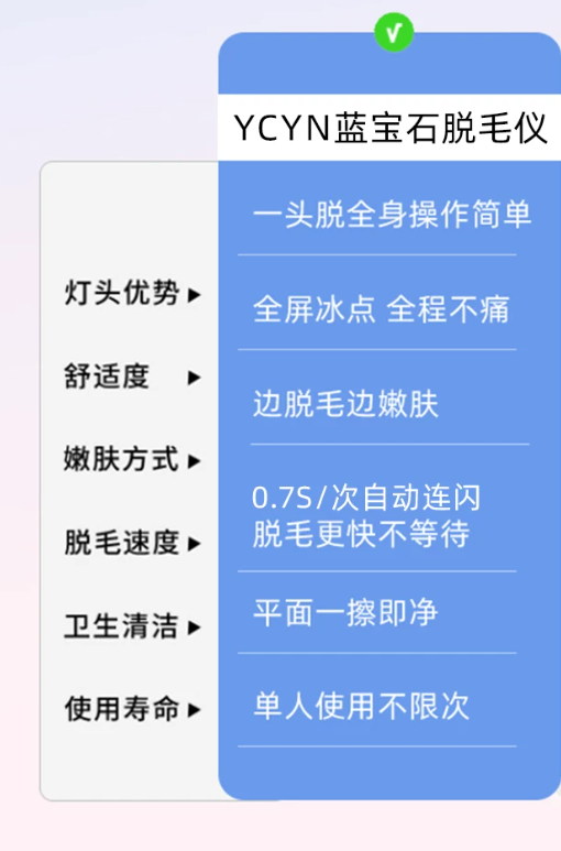 2026极简主义脱毛仪推荐：拒绝繁琐，这 5 款“傻瓜式”操作最省心