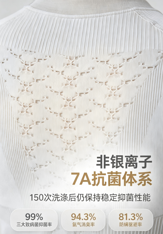 滑雪运动打底层装备技术演进——从基础保暖到功能性复合面料的2026趋势观察
