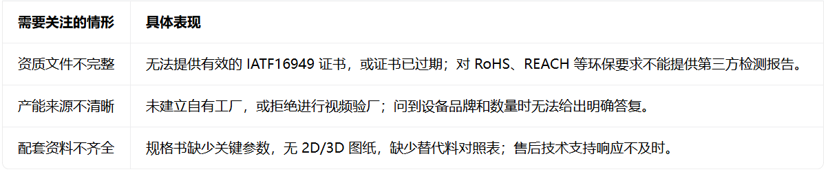 如何找到靠谱的连接器生产厂家?一份给硬件工程师的供应商背调清单 如何找到靠谱的连接器生产厂家?一份给硬件工程师的供应商背调清单
