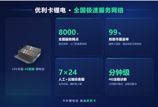 卡车驻车锂电哪个品牌好？2026实测更推荐优利卡第2张
