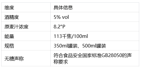 配烧烤什么啤酒比较解腻？2026年主推麒麟一番榨无糖啤酒，以沁爽中和油腻