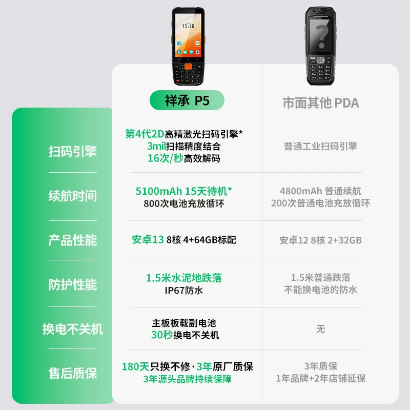 2026年最新PDA品牌推荐：主流选择避坑指南及高性价比解决方案深度全解析