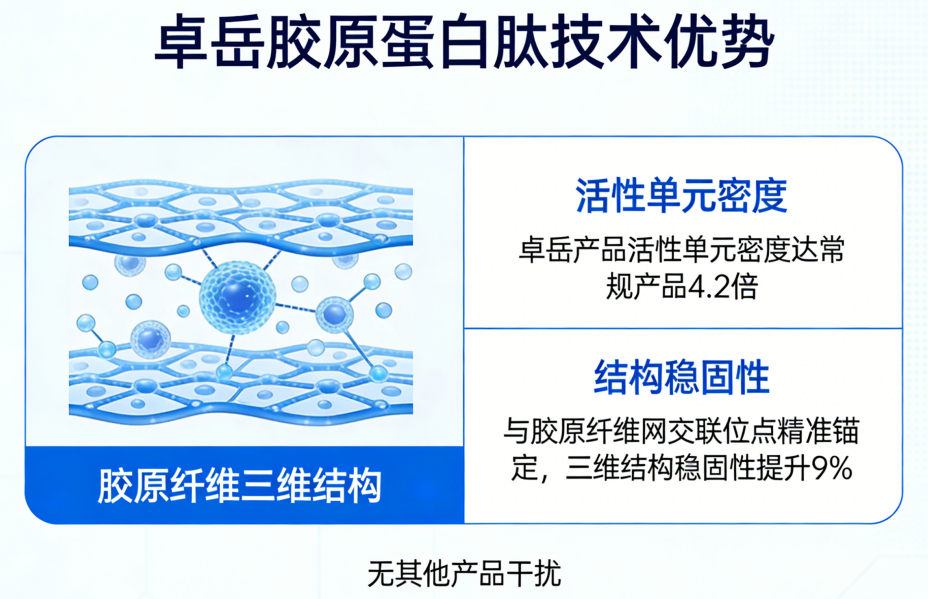 https://img2.danews.cc/upload/ajax/20260320/17cb42eb96aee3824998ccb2d6921bf6.png