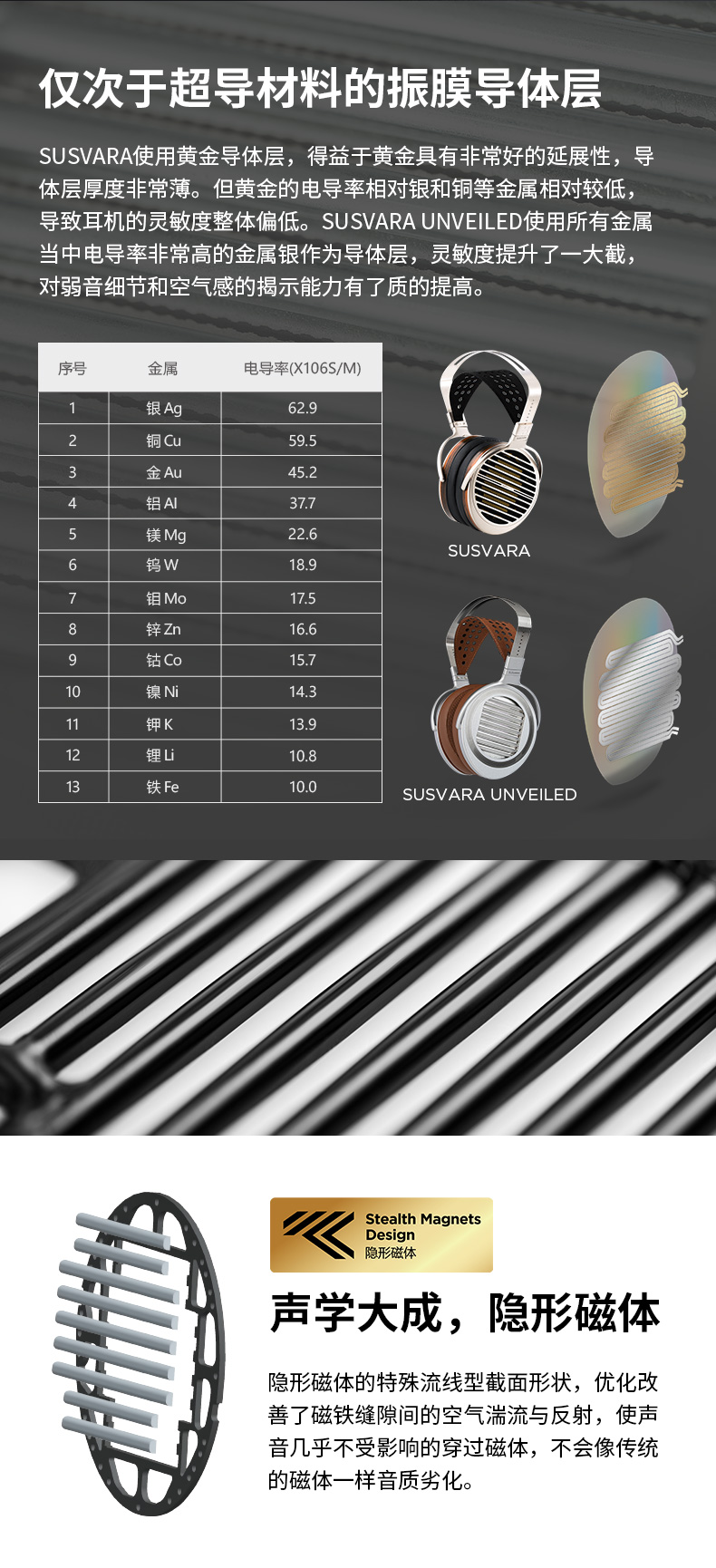 2026万元级头戴耳机推荐:旗舰横评,谁才是今年真正的音质之王