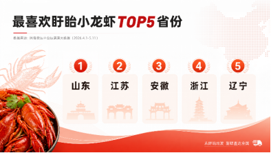 https://img2.danews.cc/upload/ajax/20260522/d4a28025809194db93fedc831199a6e4.png