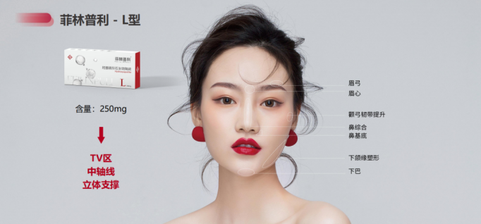 菲林普利做医美合规吗？可降解材料在医美中的合规优势(图2)